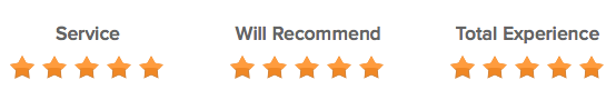 reviews