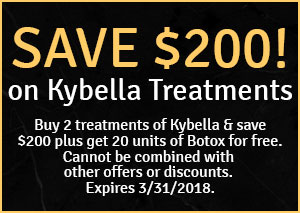 Kybella Special Offer